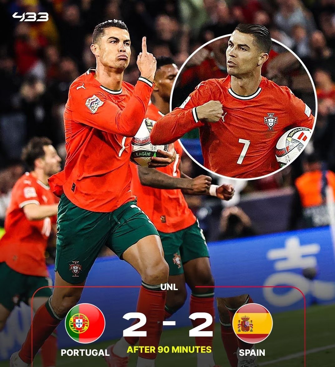 巴西翻盘乌拉圭，C罗刷新纪录